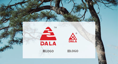 Latest company news about DALA는 2022년 1월 1일에 새로운 로고를 공개했습니다.